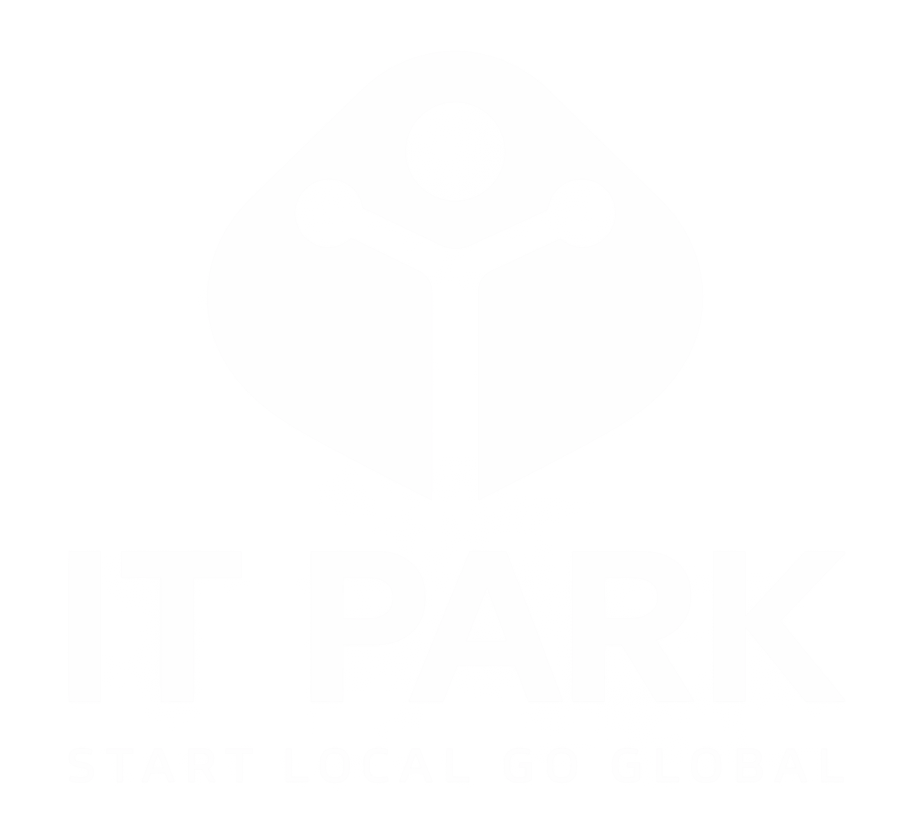 IT Park Ekonomika